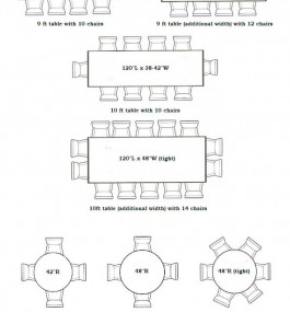 organización mesas